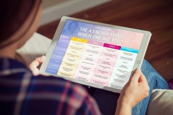 4 Types Chart - Tool to help you profile yourself